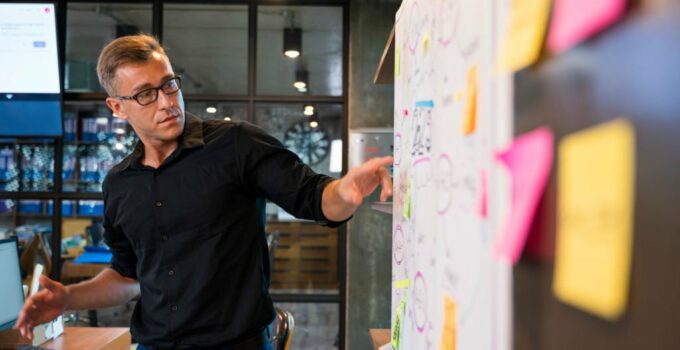 Multiple Recruitment for Marketing Managers in Canada