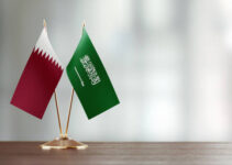 Saudi Arabia Work Visa / Qatar Work Visa (Company Sponsored)